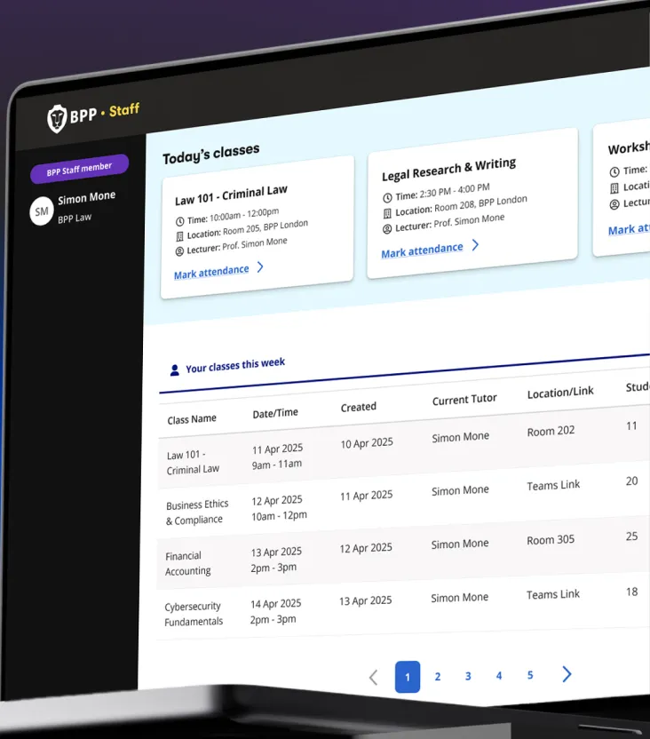 The BPP staff portal dashboard on a laptop: today's classes and the week's classes