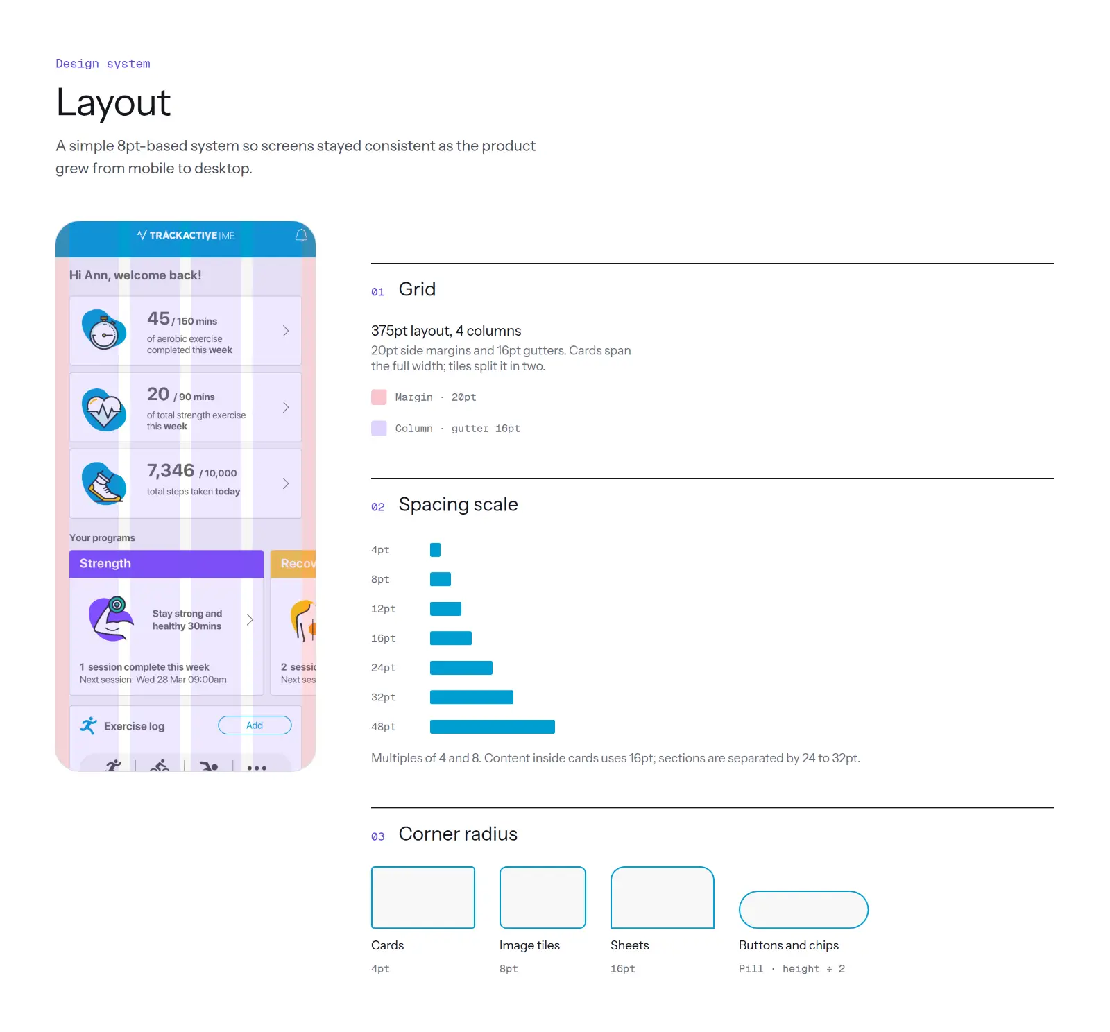 Layout board: a 4-column grid on the home screen, the spacing scale and corner radii