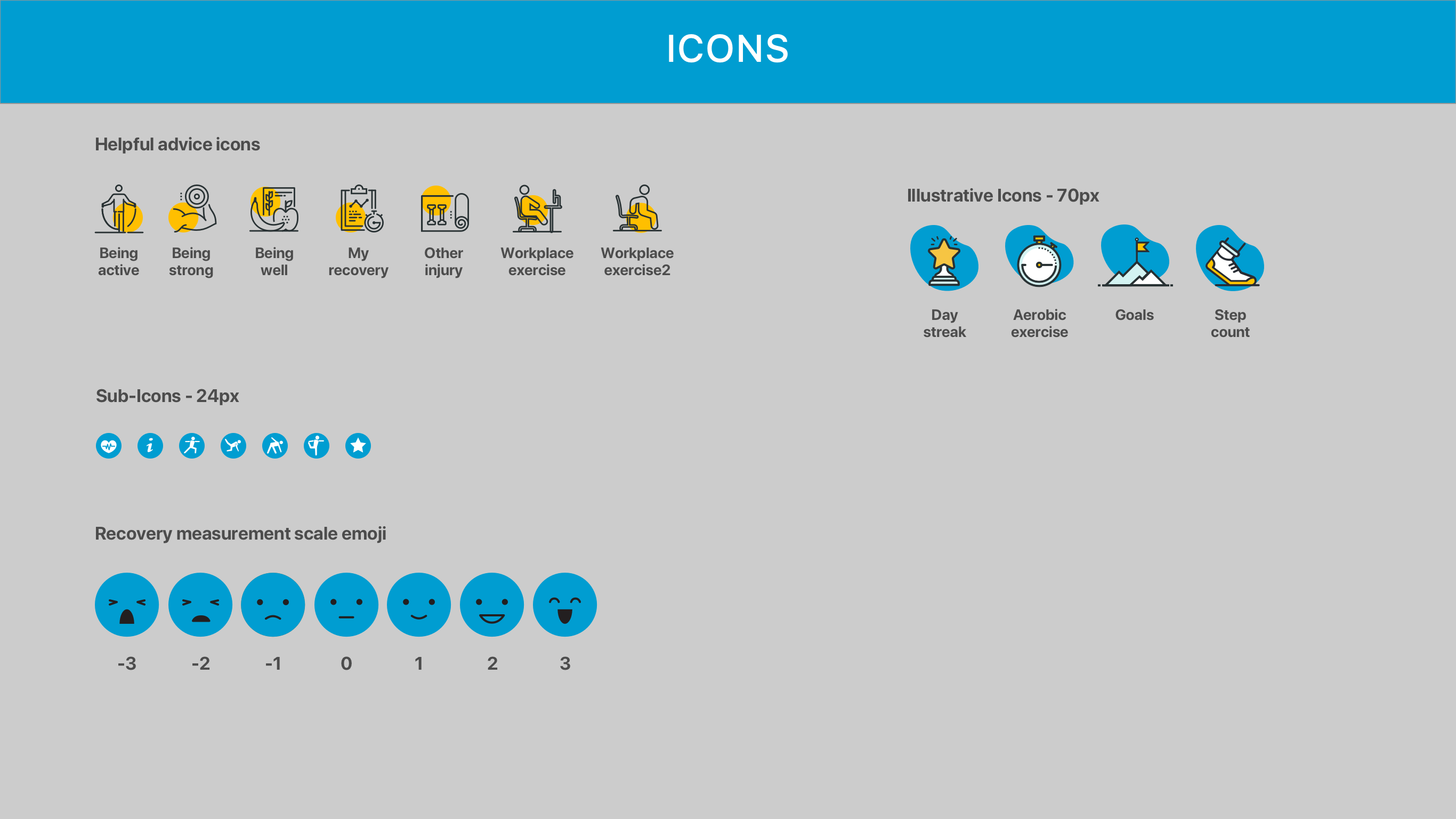 Previous icons: flexibility and recovery